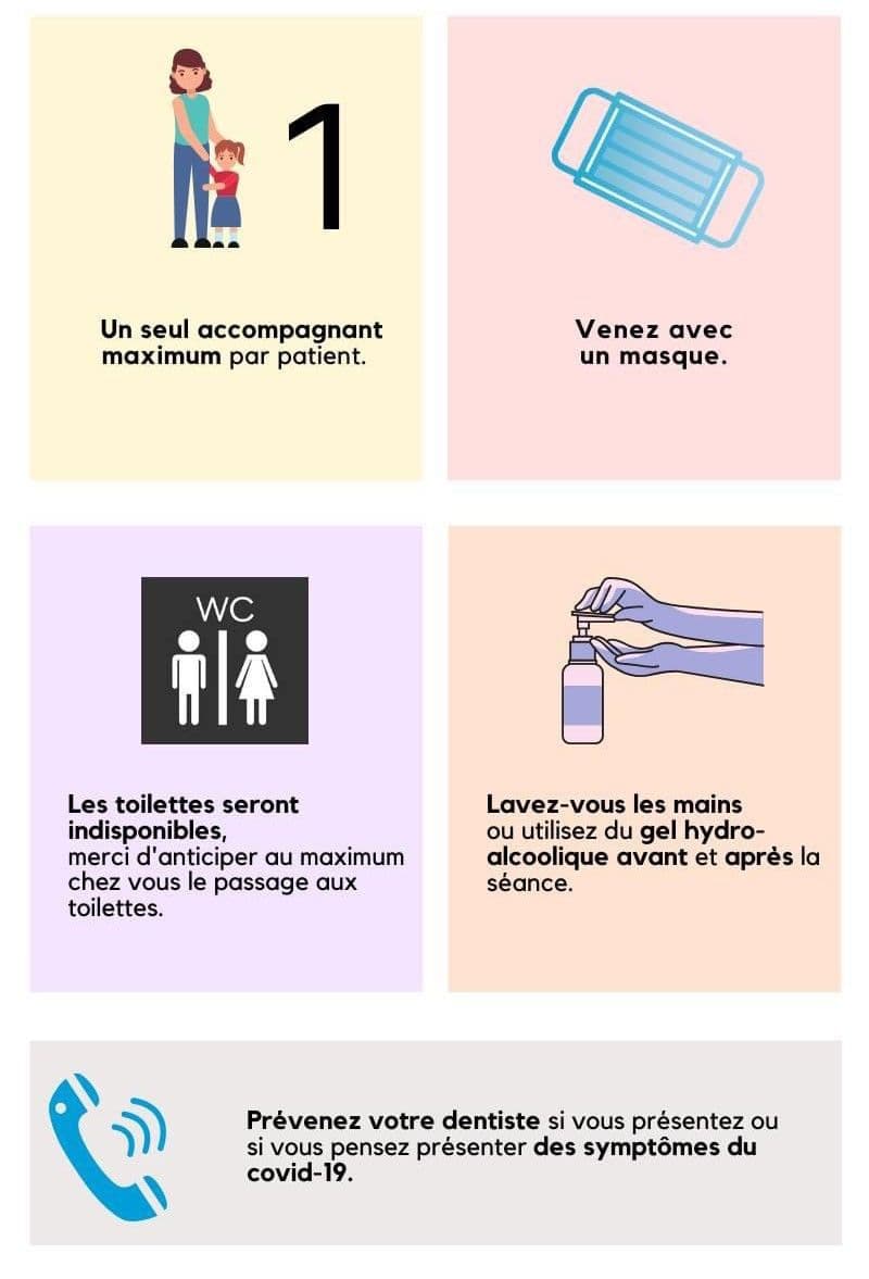202005 dentiste pignans covid 2 2