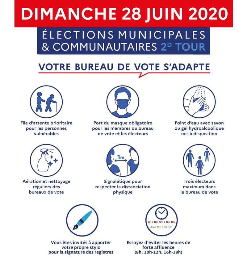 20200628 pignans election 2 tour crise covid 19