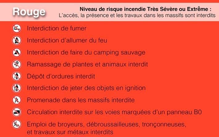 Acces massifs forestiers risque incendie vigilance rouge