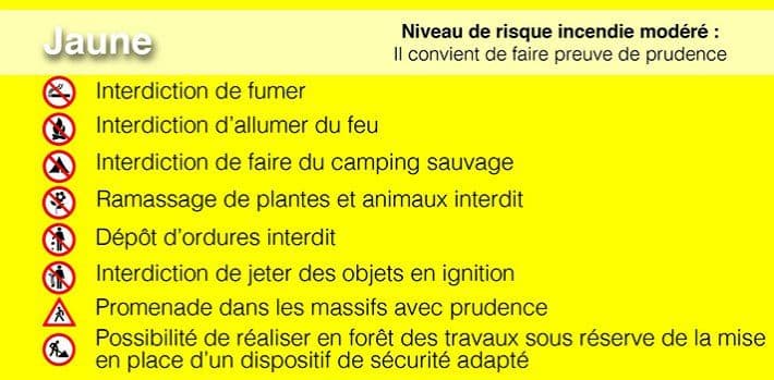 Pignans acces massifs var niveau de risque incendie jaune risque modere