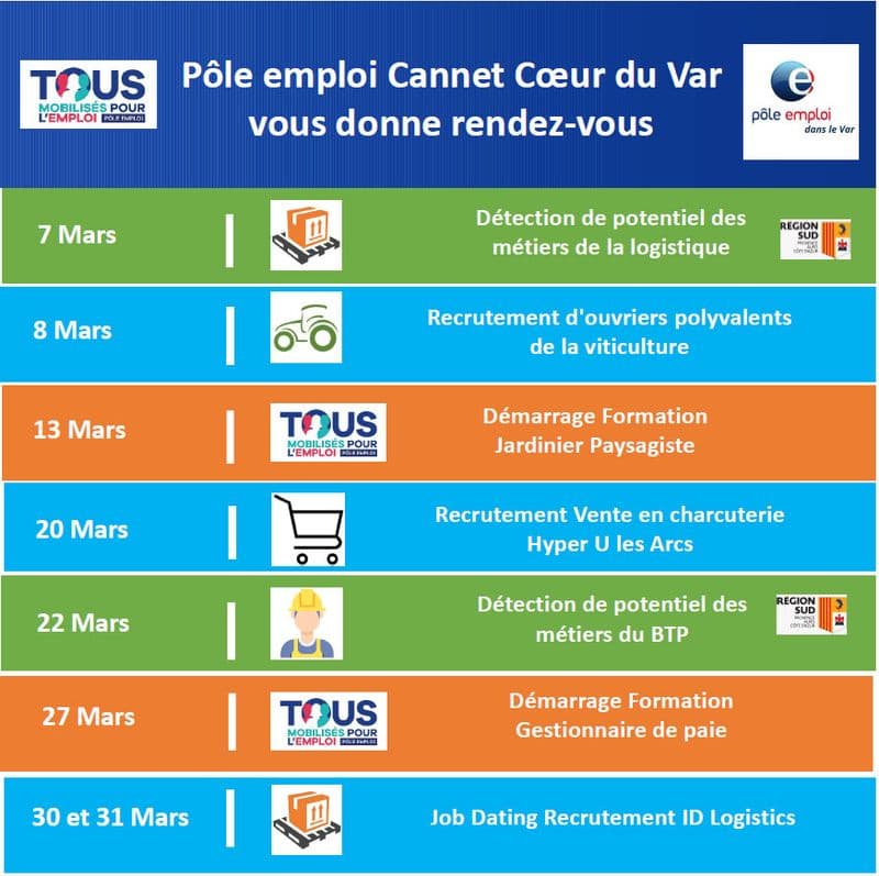 Pole emploi mars 2023
