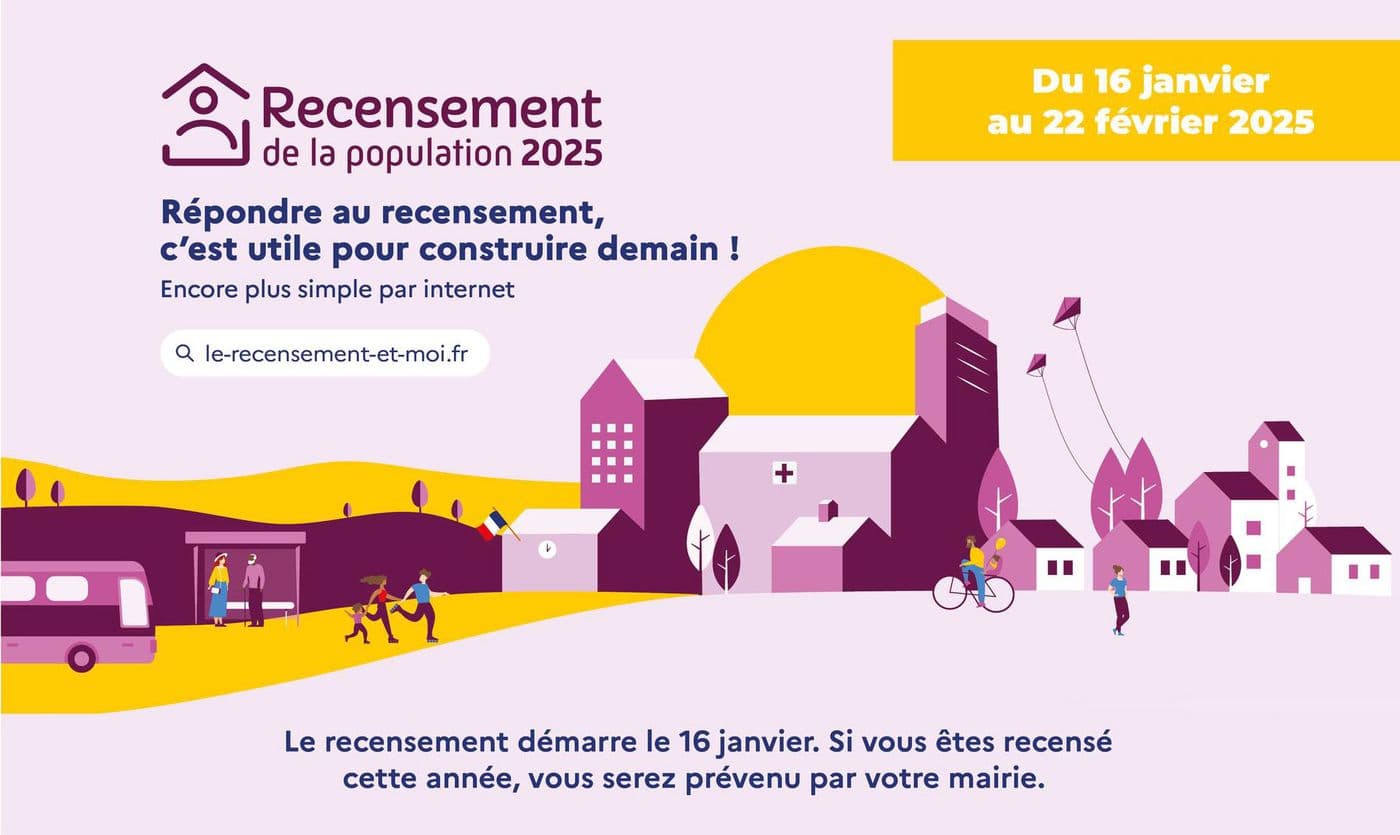 Recensement2025