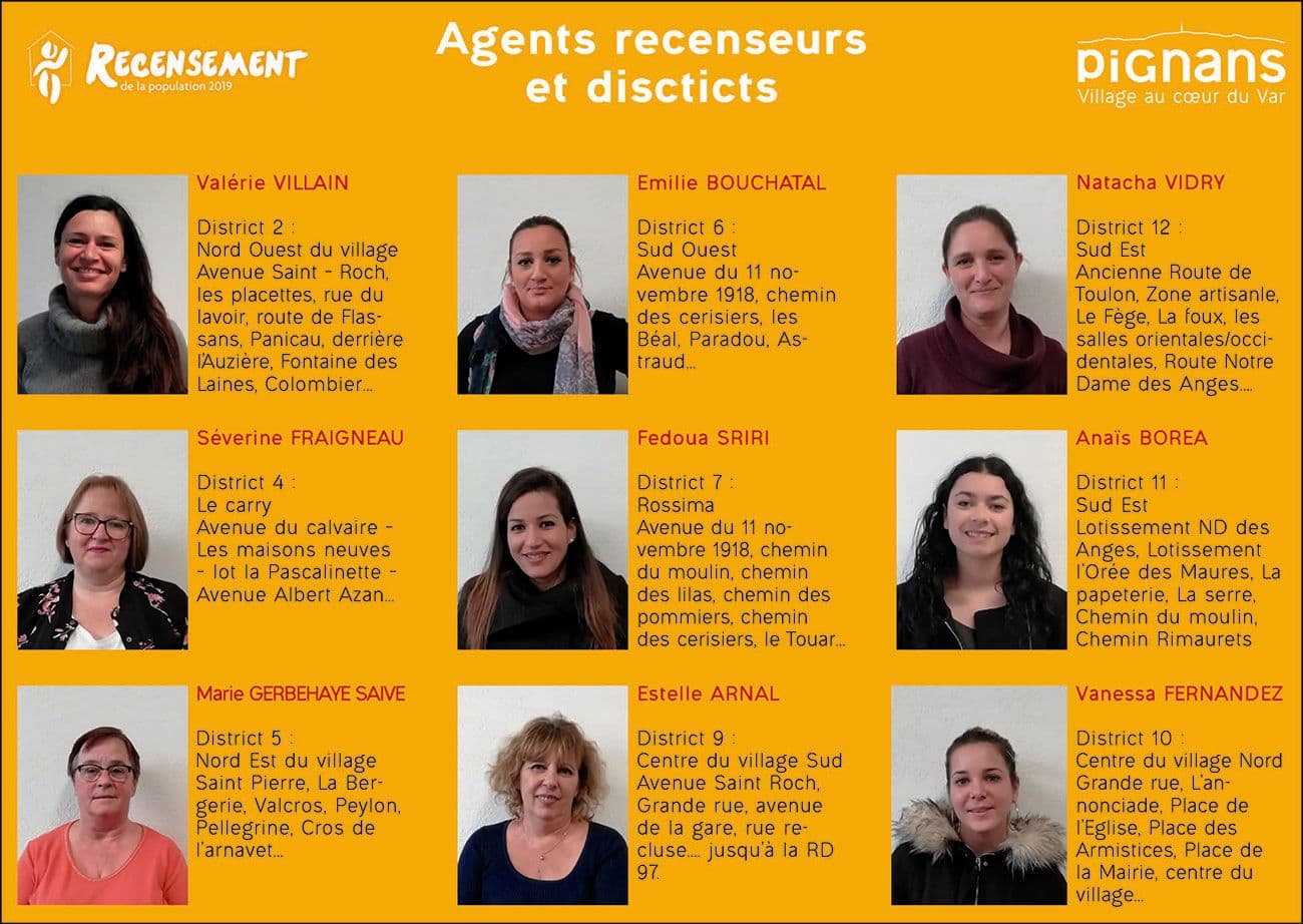2019 Recensement trombinoscope districts
