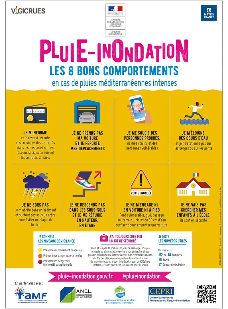 Affiche : 201908 sensibilisation inondations 2019 affiche 8 bons gestes