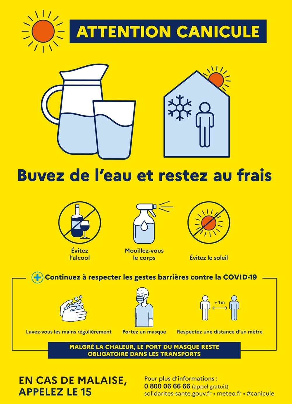 202007 canicule prevention
