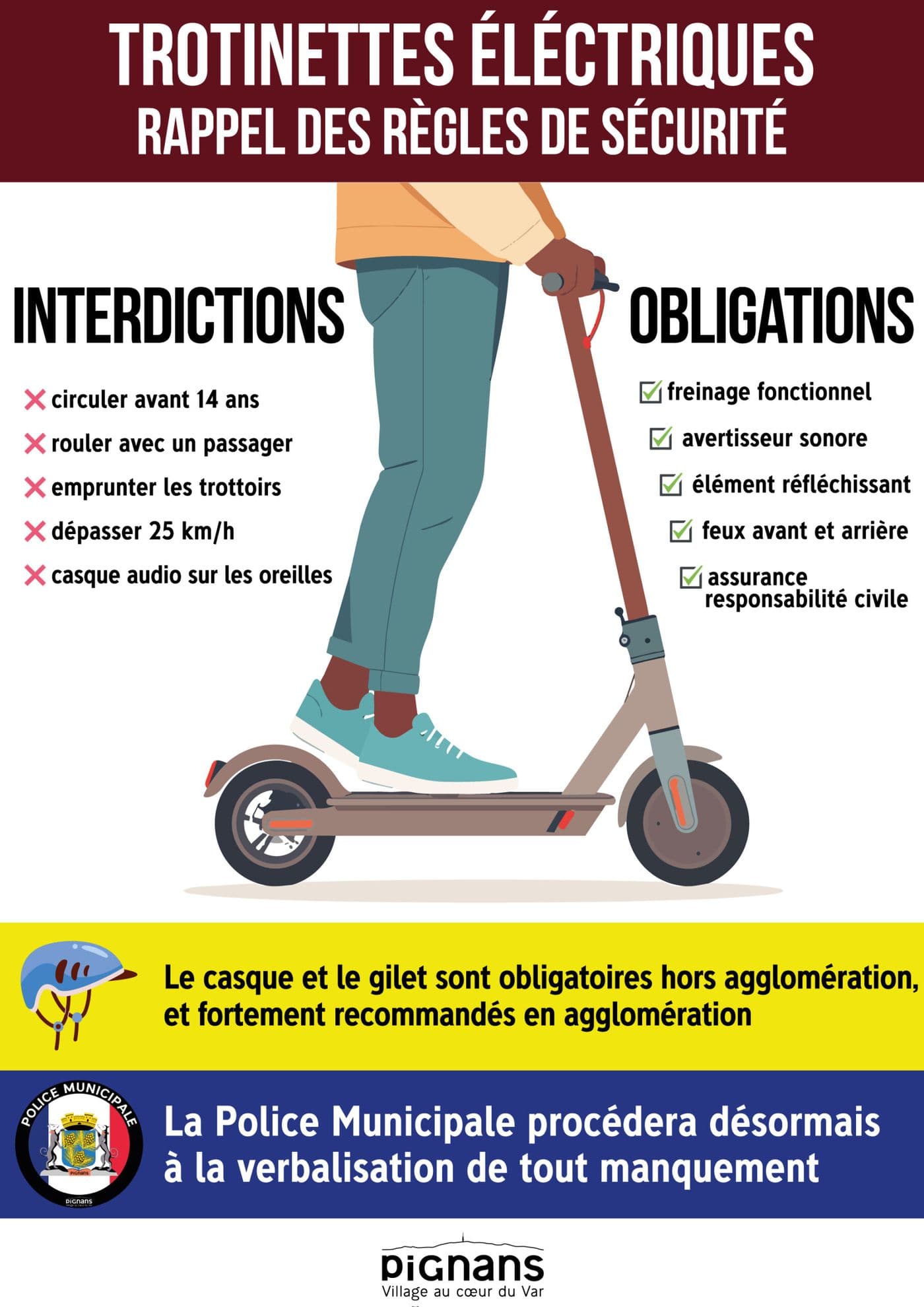 Affiche : Affichetrotinetteelec