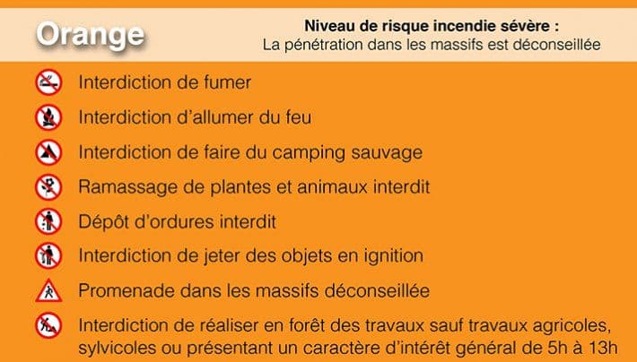 Pignans acces massifs var niveau de risque incendie orange risque severe